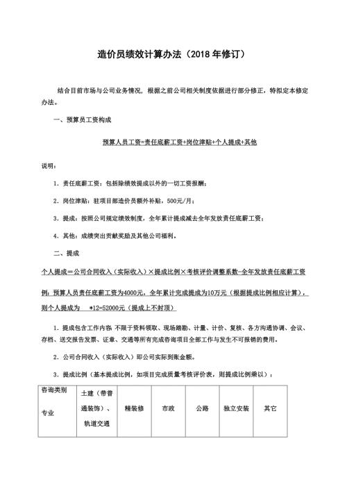 造价咨询公司绩效提成方案修订版.doc