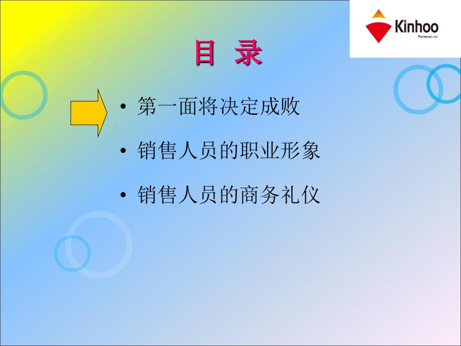 销售中的商务礼仪.ppt_第3页