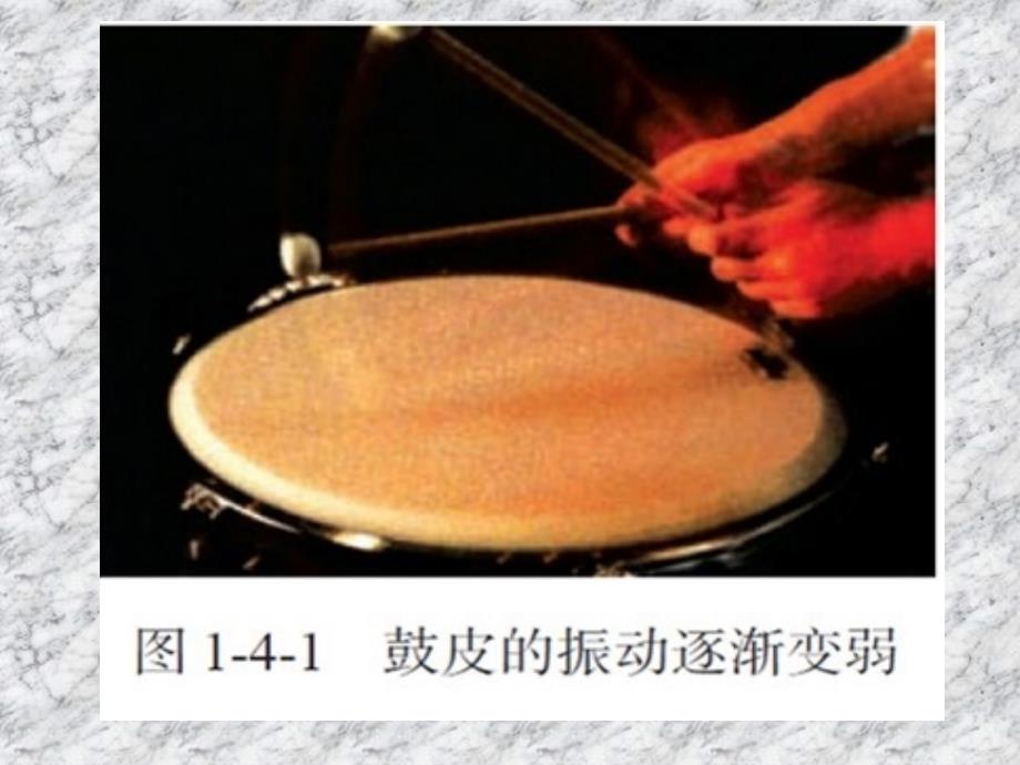 阻尼振动受迫振动课件.ppt_第2页