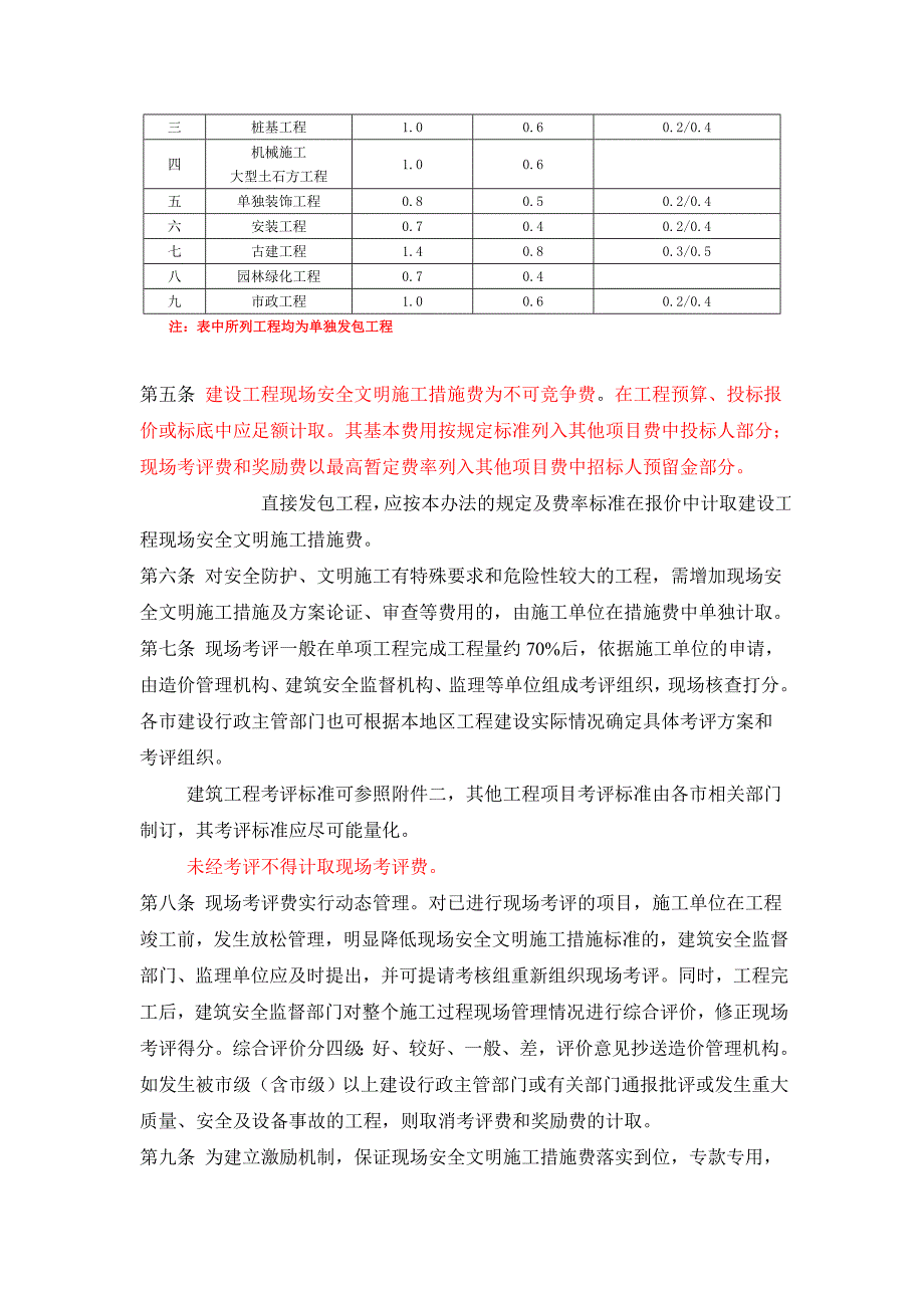 苏建价2005349号江苏省建设工程现场安全文明施工措施费计价管理办法.doc_第2页