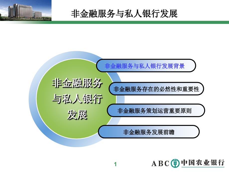非金融服务与私人银行发展.ppt_第2页