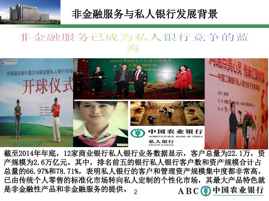 非金融服务与私人银行发展.ppt_第3页