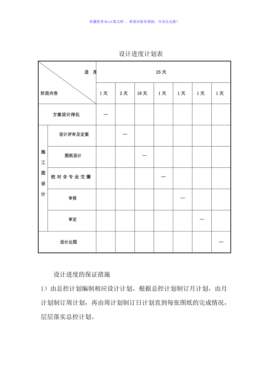 设计投标实施方案word版.doc_第2页