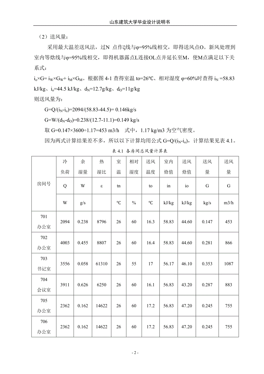 风量确定设备选型风系统水系统水力计算气流组织计算等.doc_第2页