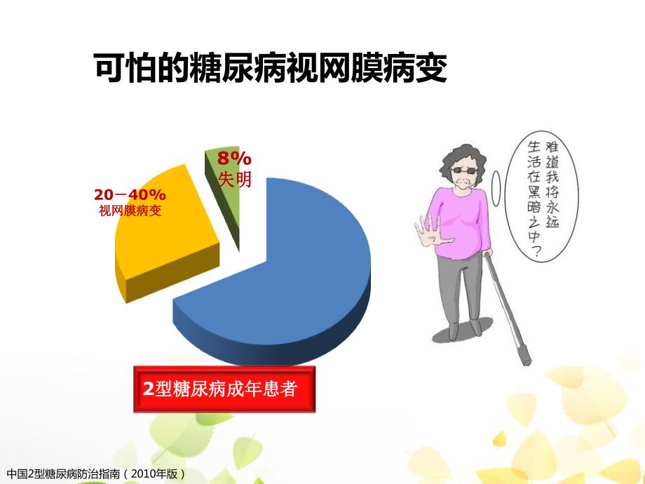 糖尿病并发症及日常护理.ppt_第3页