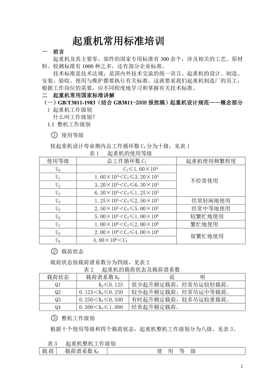 精品起重机常用标准.doc_第2页