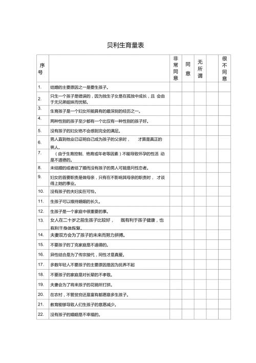 贝利生育量表.doc