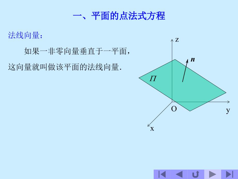 空间解析几何PPT课件.ppt_第2页