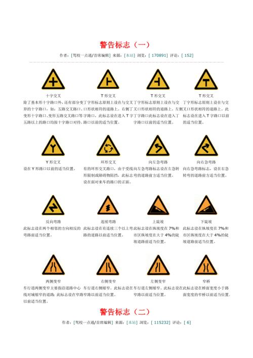 精品资料2022年收藏驾驶员理论考试交通标志大全.doc