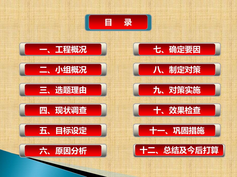 运用QC方法提高市政排水检查井闭水试验质量合格率最终版.ppt_第2页