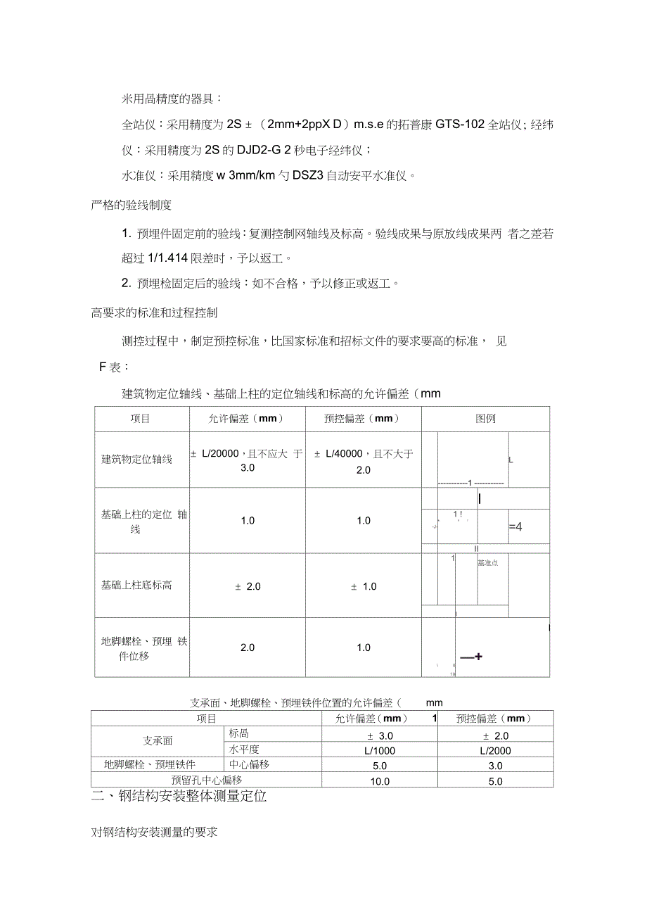 钢结构安装施工测量方案完整版.doc_第3页