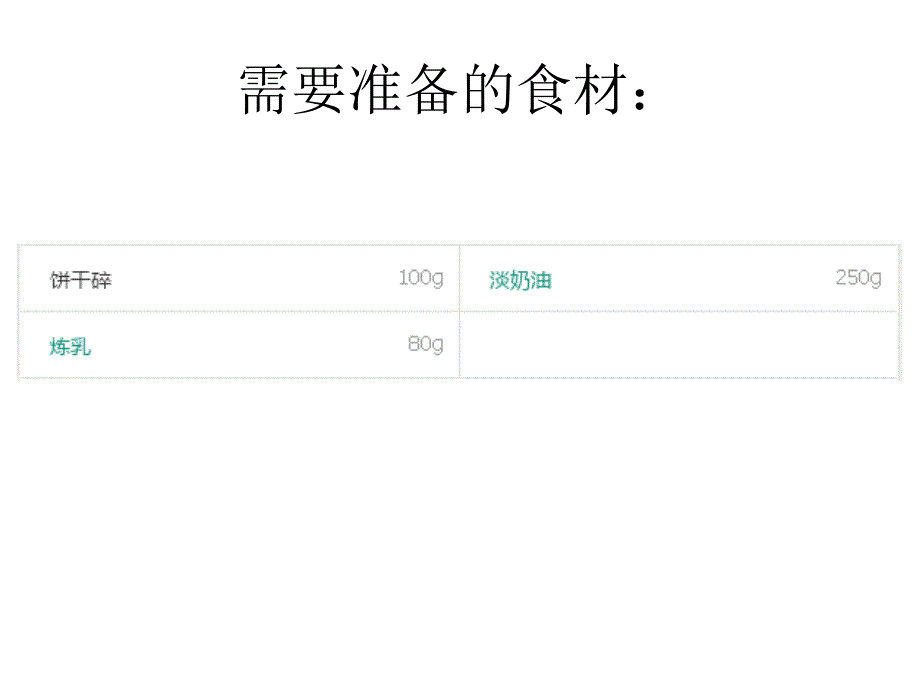 自制木糠杯甜品做法.ppt_第2页