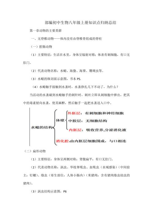 部编初中生物八年级上册知识点归纳总结.docx