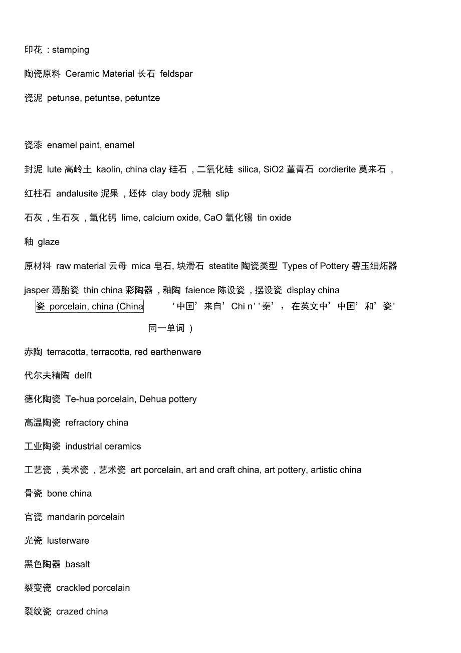 陶瓷行业术语英文对照.doc_第2页