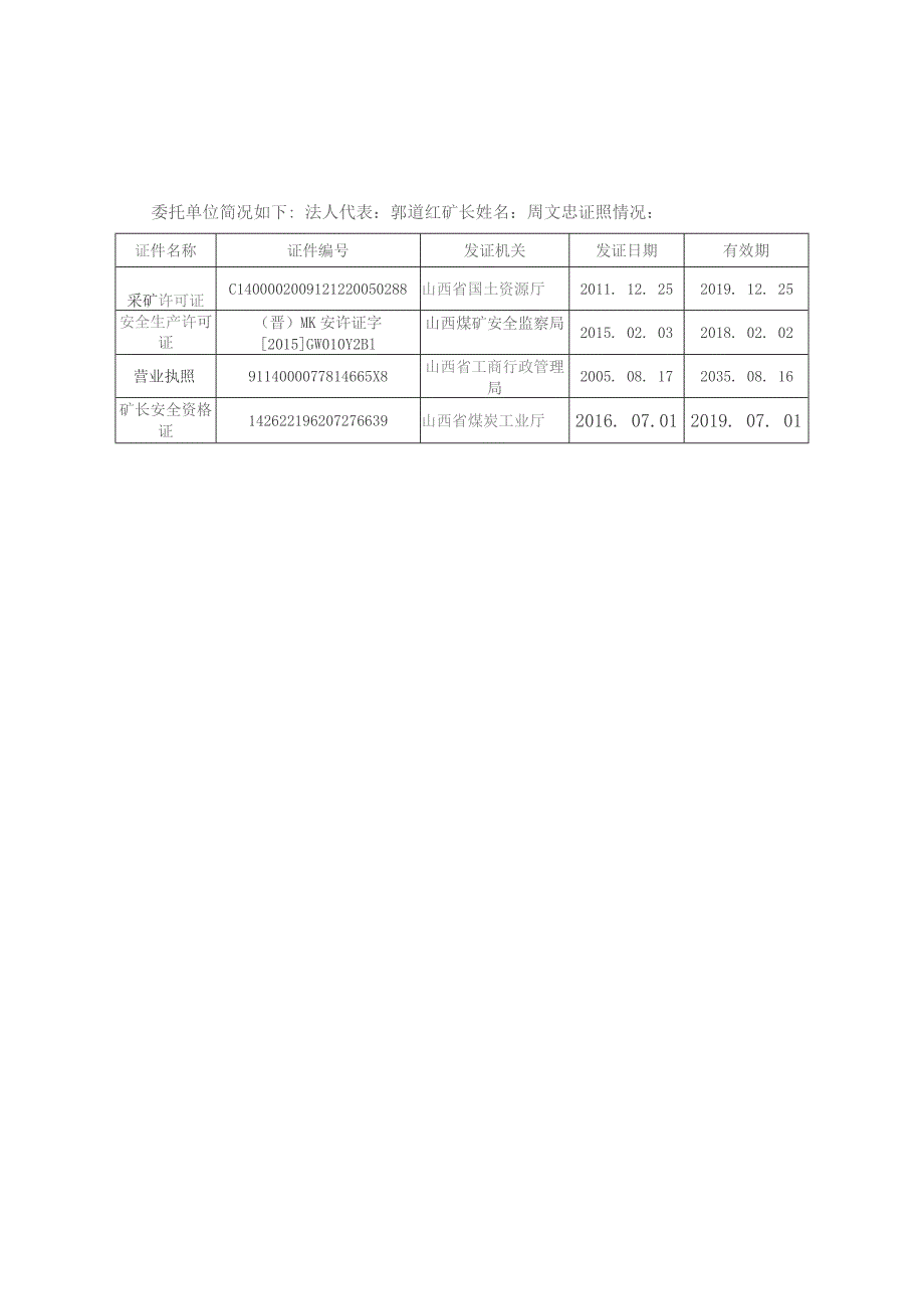 首旺现状安全评价报告.docx_第2页