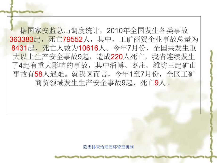 隐患排查治理闭环管理机制课件.ppt_第3页