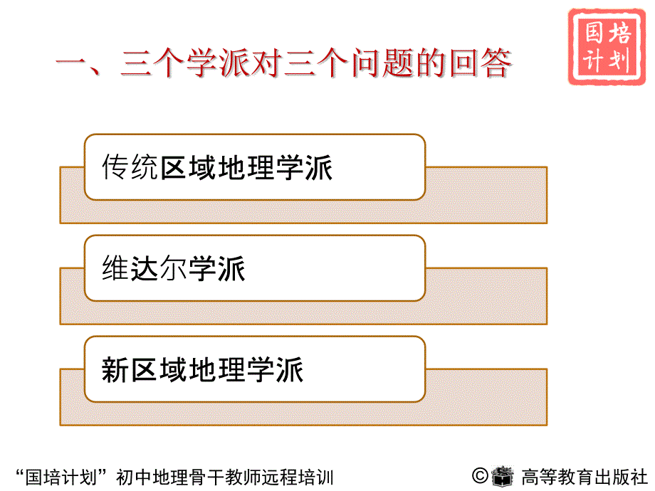 认识区域PPT课件.ppt_第3页
