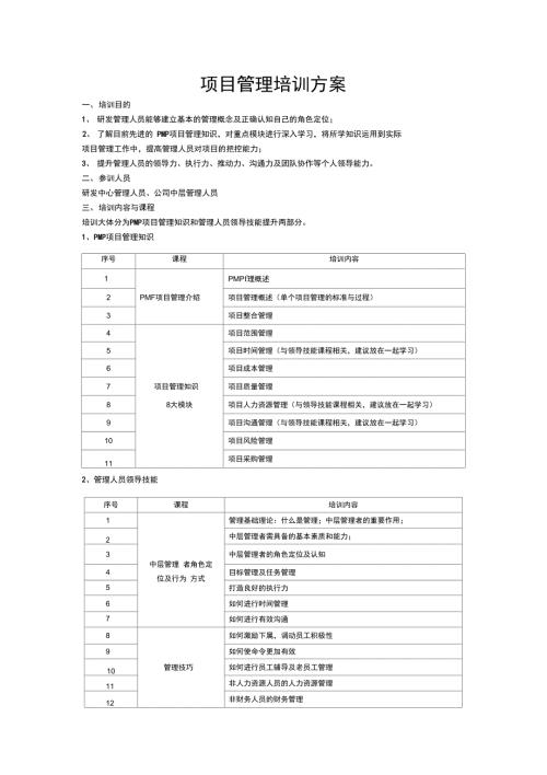 项目管理培训方案.doc