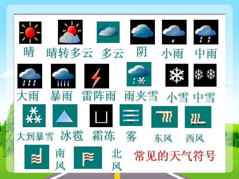 马路上的标志PPT课件.ppt_第3页