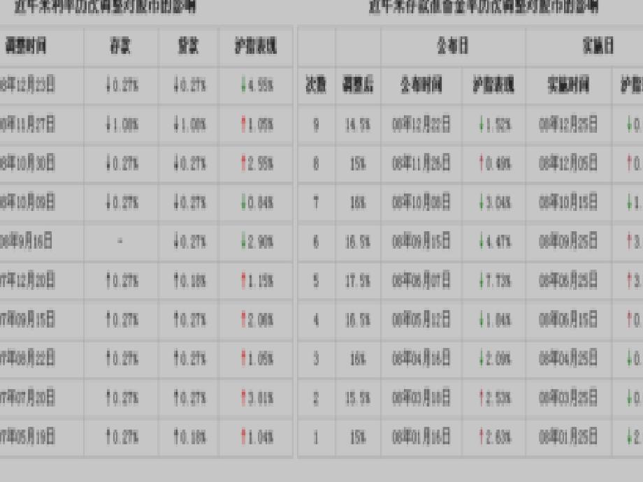 跨系统银行资金往来业务核算.ppt_第2页