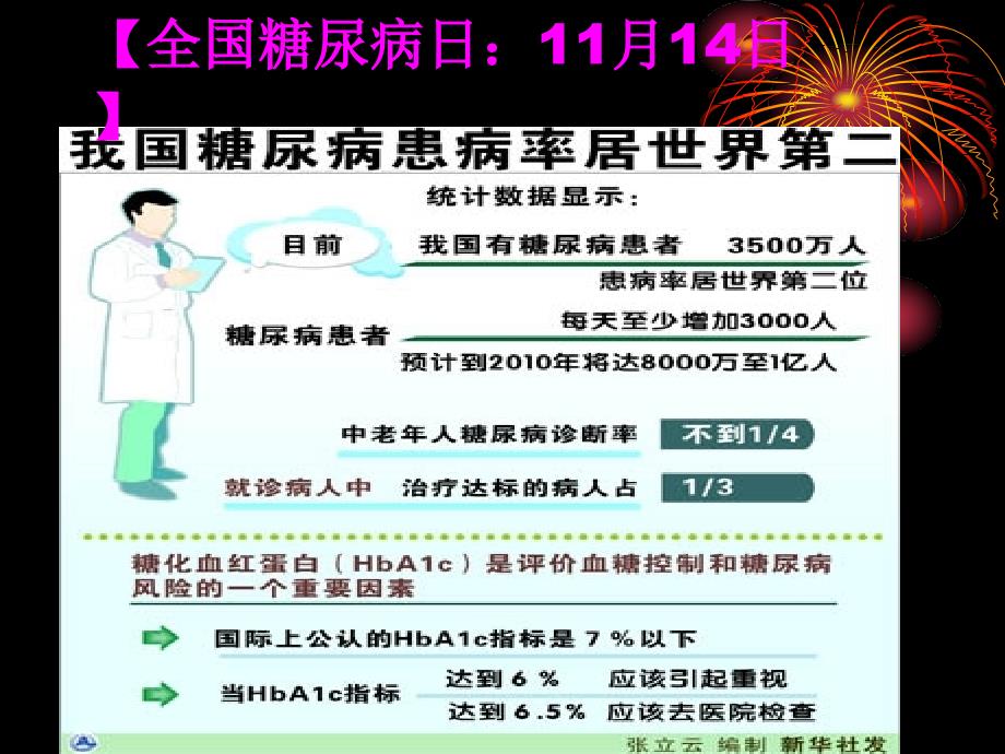 糖尿病护理查房PPT课件.ppt_第3页