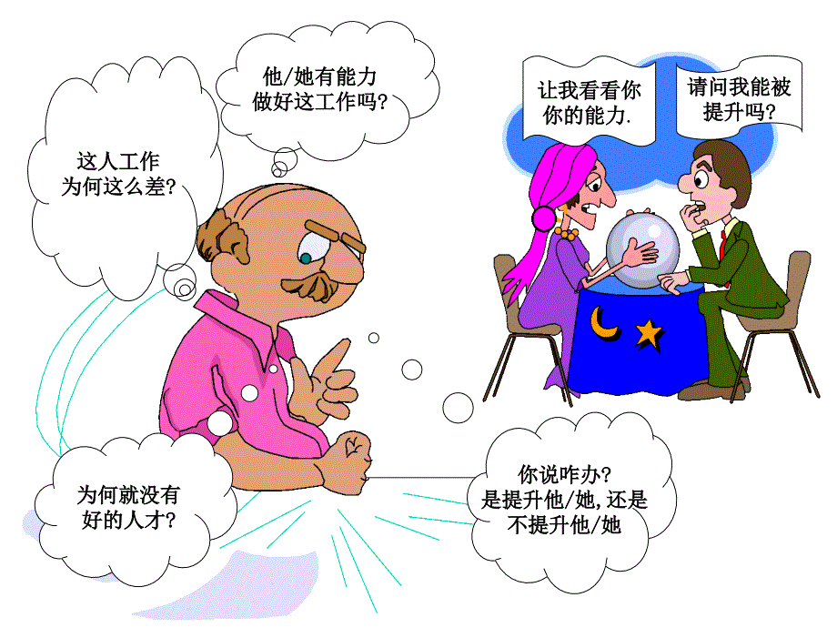 绩效管理绩效管理培训资料ppt81.ppt_第2页