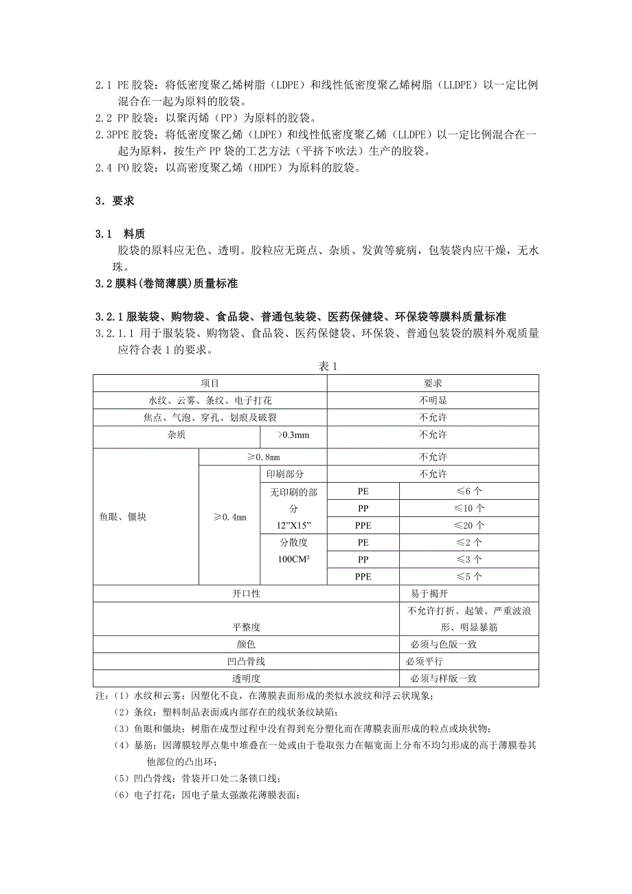 胶袋质量检验标准.doc_第2页