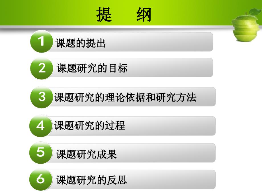 课题研究汇报PPT课件.ppt_第2页