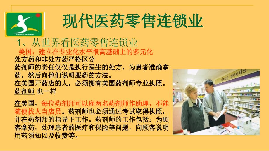 药房运营方案课件.ppt_第3页