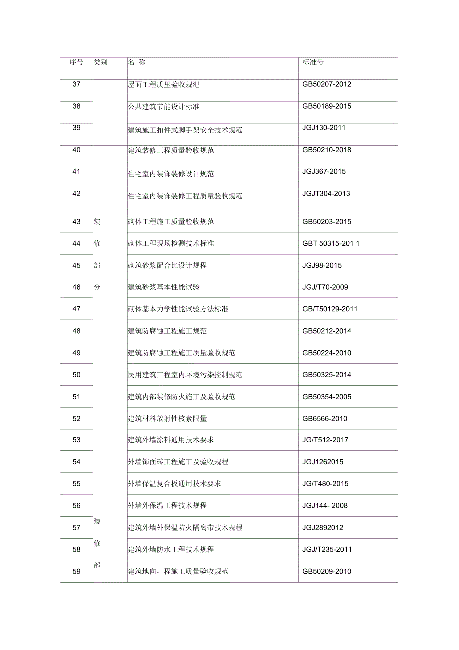 规范最新版合集8月25日统计.docx_第3页
