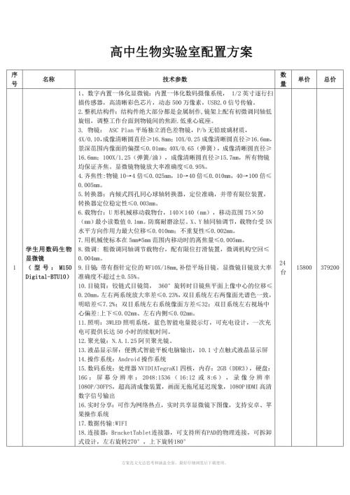 高中生物实验室配置方案.doc