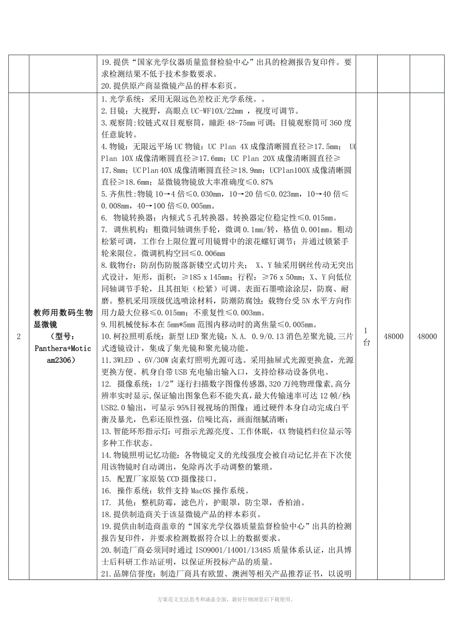 高中生物实验室配置方案.doc_第2页