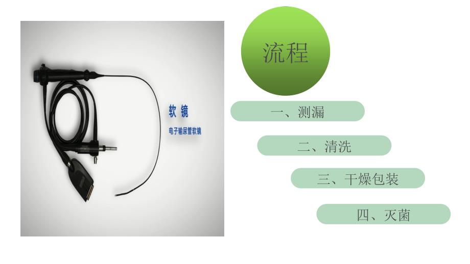 输尿管软镜的标准化处理流程PPT课件.ppt_第3页