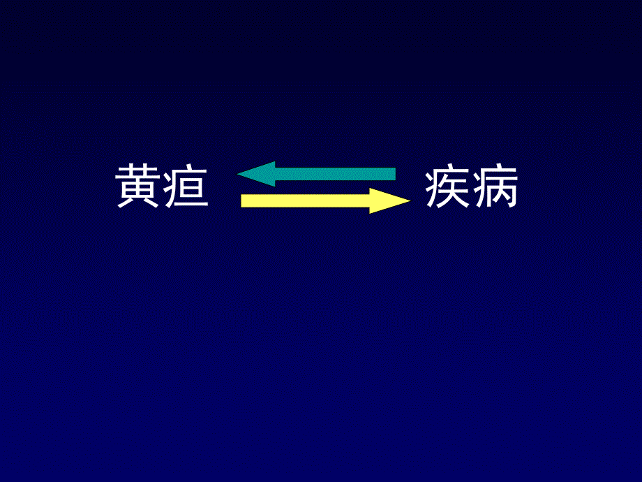 黄疸的鉴别诊断及处理.ppt_第2页