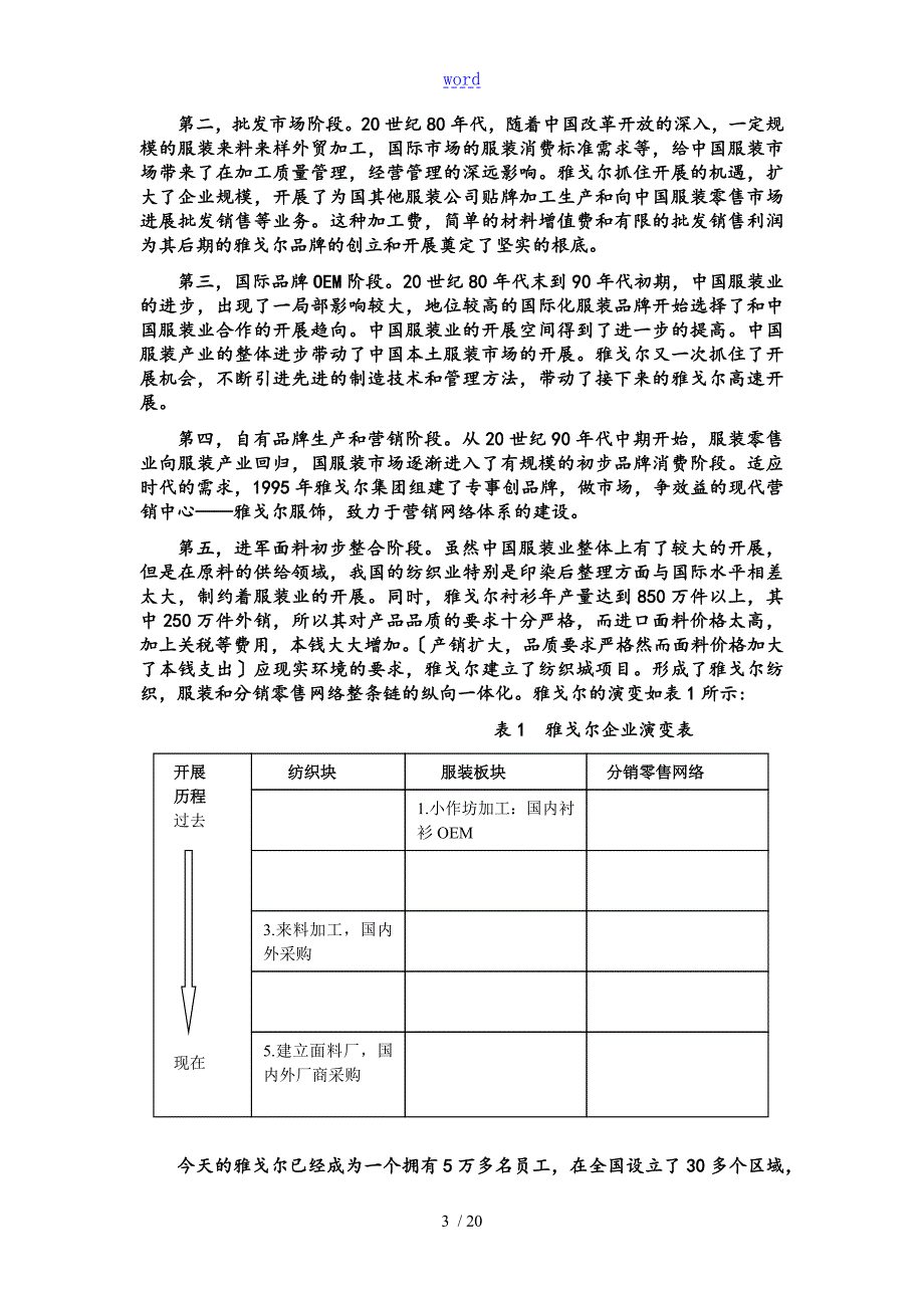 雅戈尔战略分析报告报告材料.doc_第3页