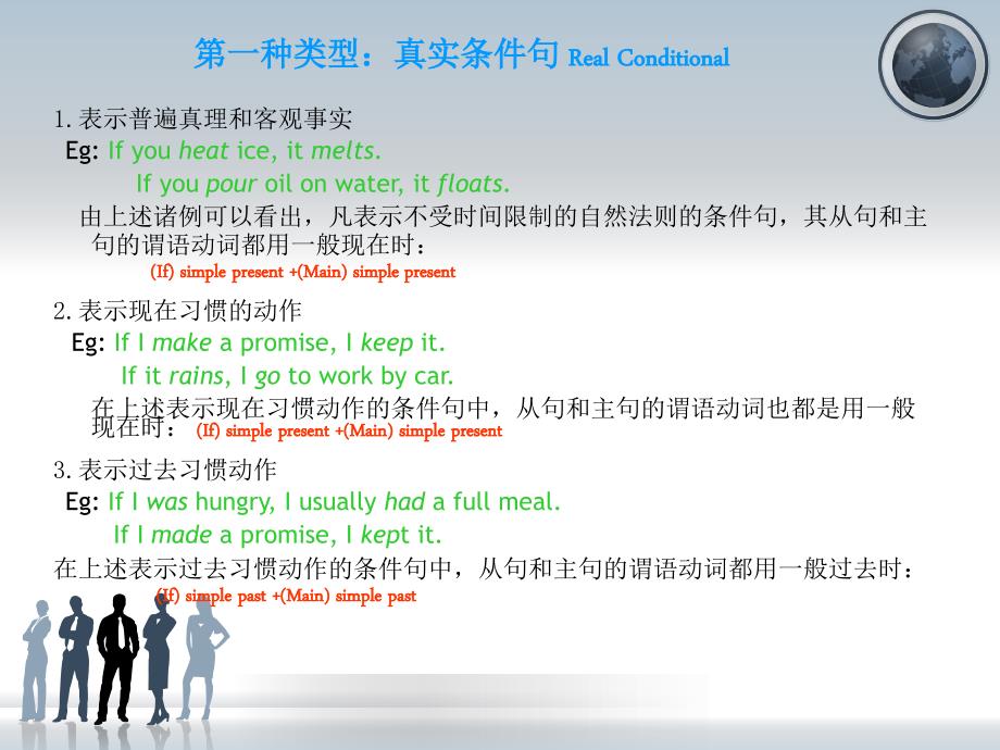 语法课条件句Conditiona.ppt_第2页