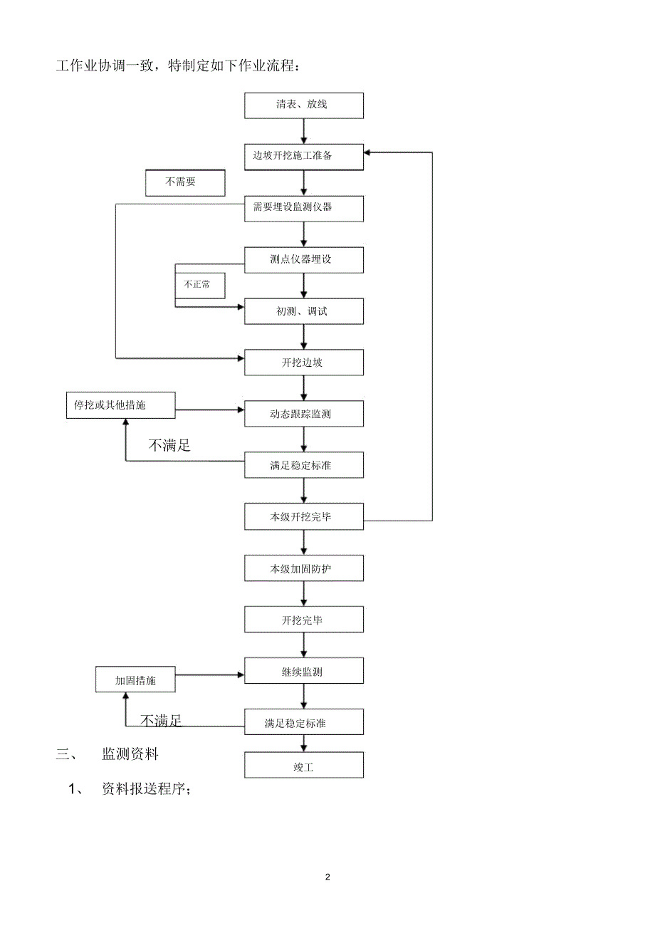 高边坡监测方案.docx_第2页