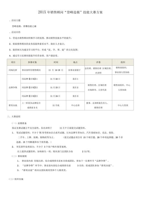 销售人员技能大赛方案.doc