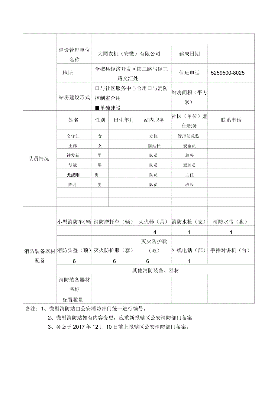 重点单位微型消防站配置标准.docx_第3页