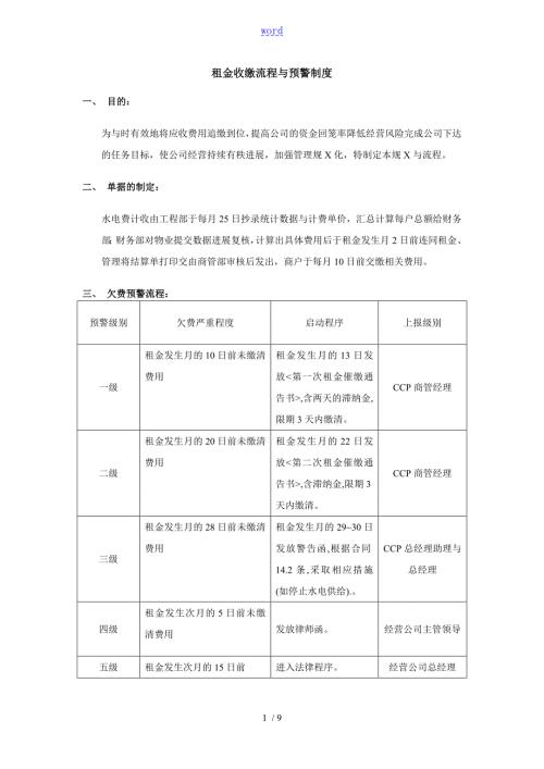 租金费用收缴流程与预警规章制度.doc