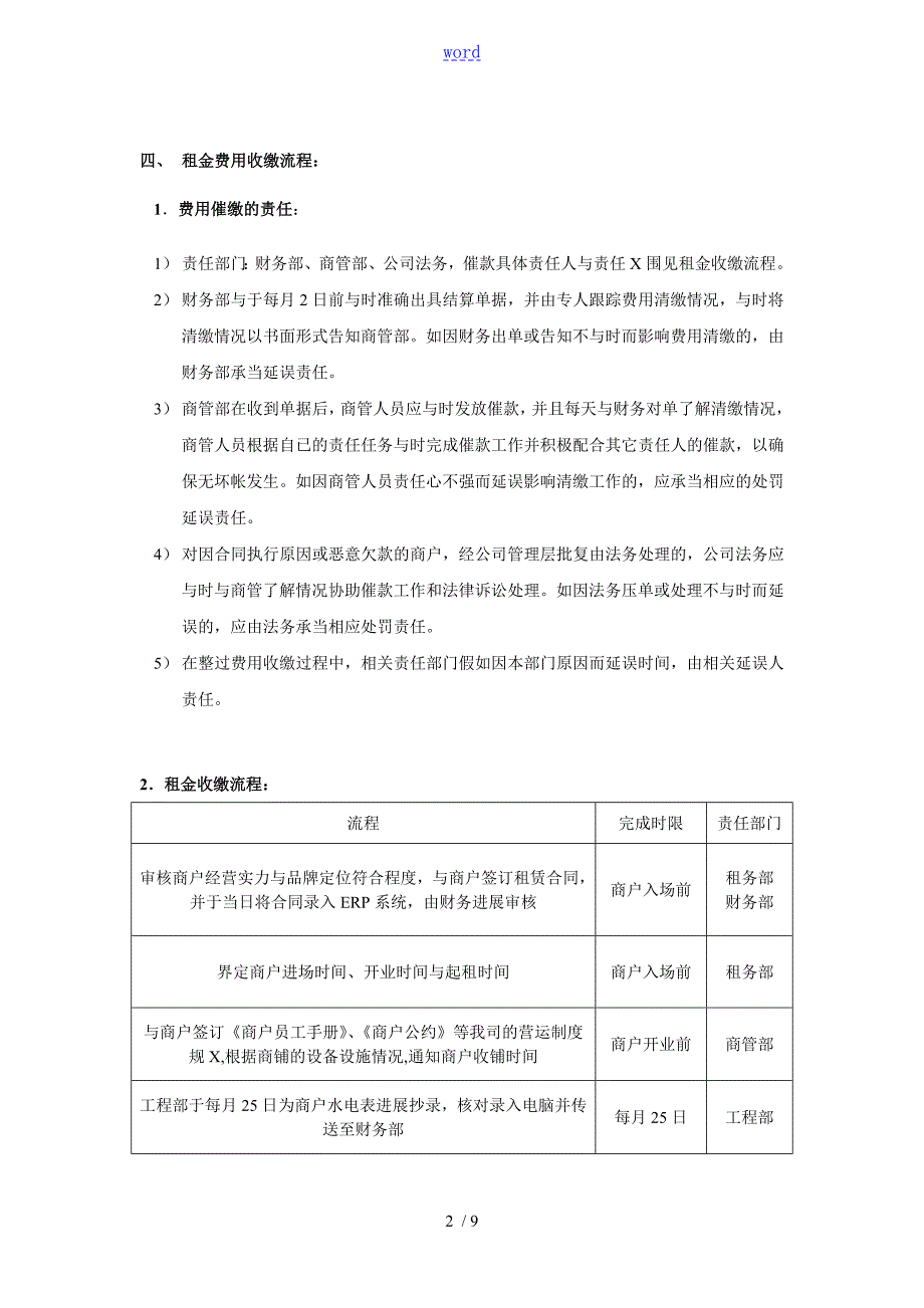 租金费用收缴流程与预警规章制度.doc_第2页