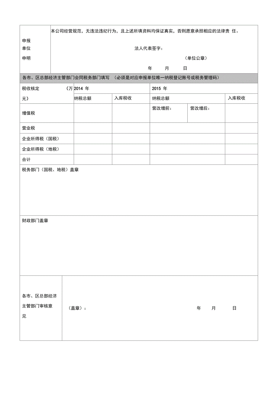 苏州市总部企业认定申请表.doc_第2页