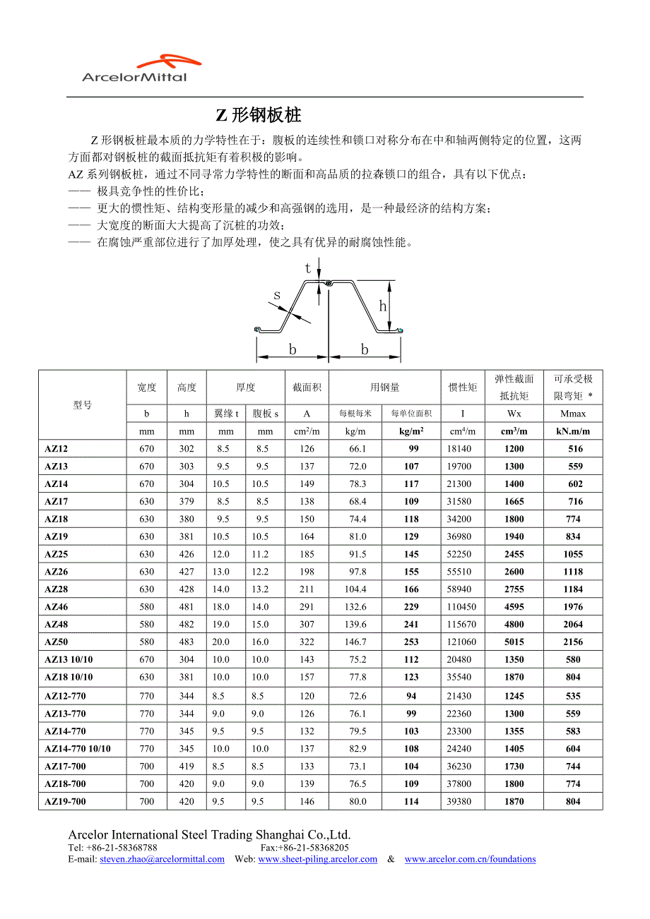 钢板桩规格大全.doc_第1页