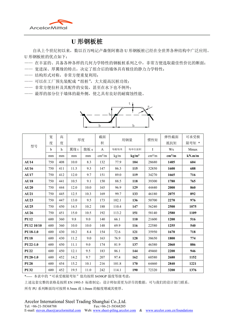 钢板桩规格大全.doc_第3页