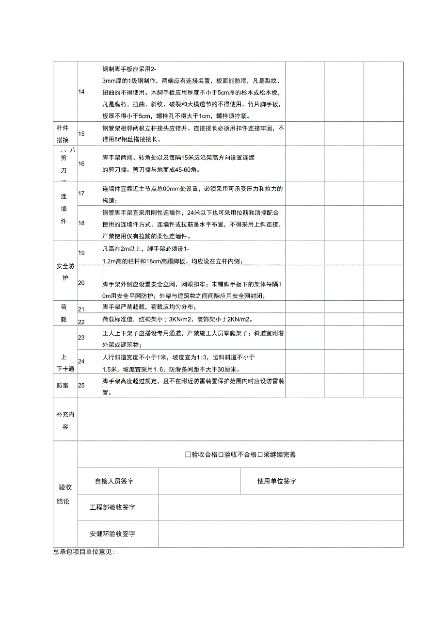 脚手架验收表.doc_第2页