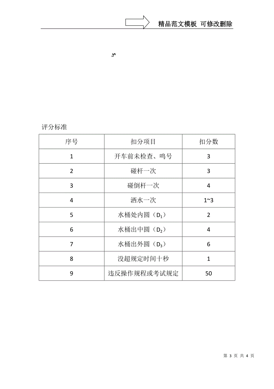起重机操作技能竞赛活动方案.doc_第3页