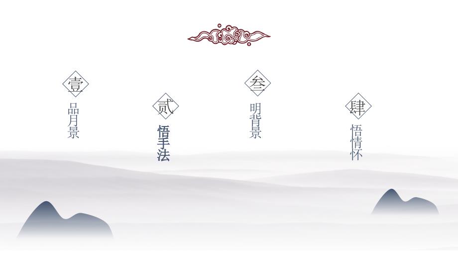 至情至性苏东坡课件.pptx_第2页