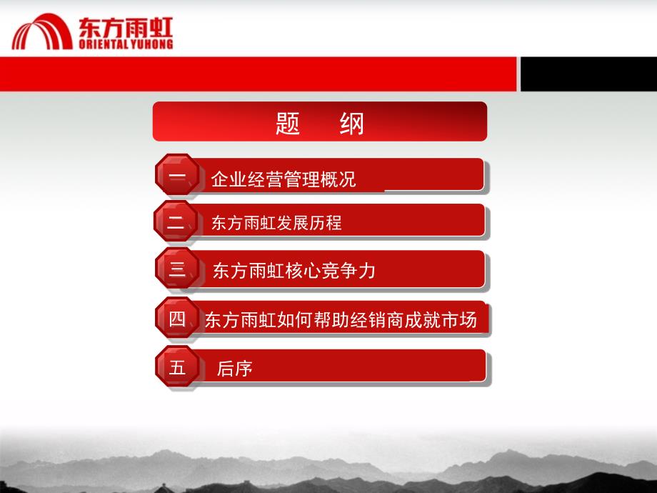 防水材料渠道开发.ppt.ppt_第3页