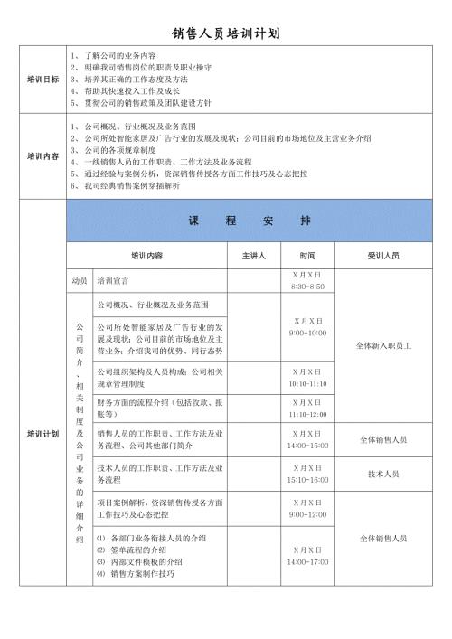 销售人员培训计划.docx