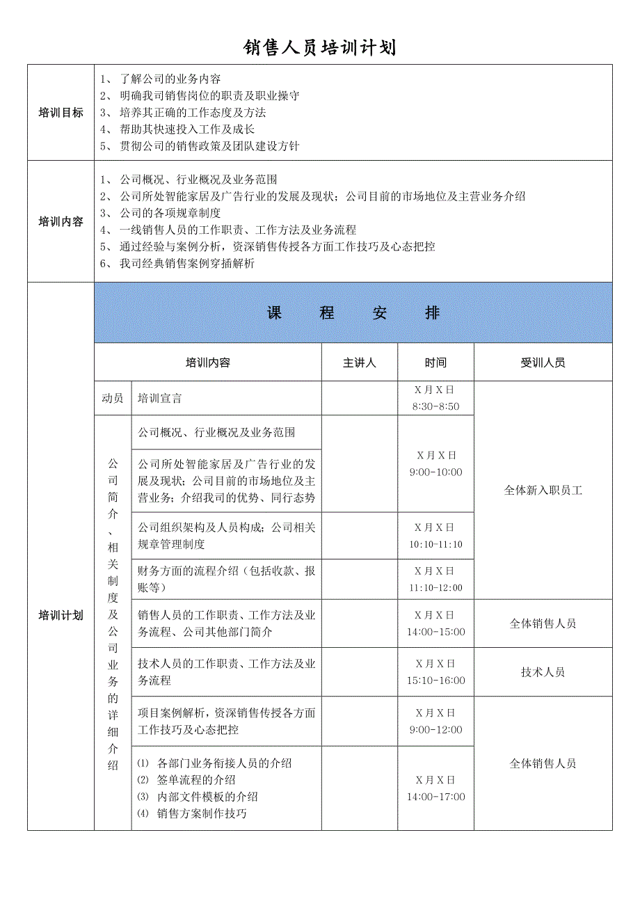 销售人员培训计划.docx_第1页